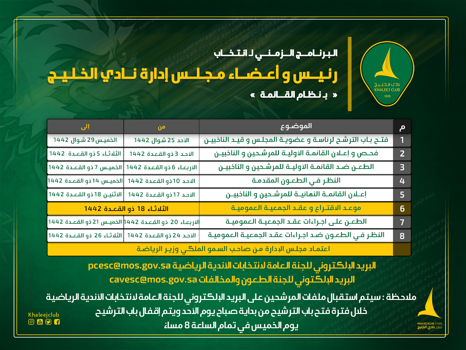 اللجنة العامة للانتخابات تفتح باب الترشيح لرئاسة وعضوية نادي الخليج