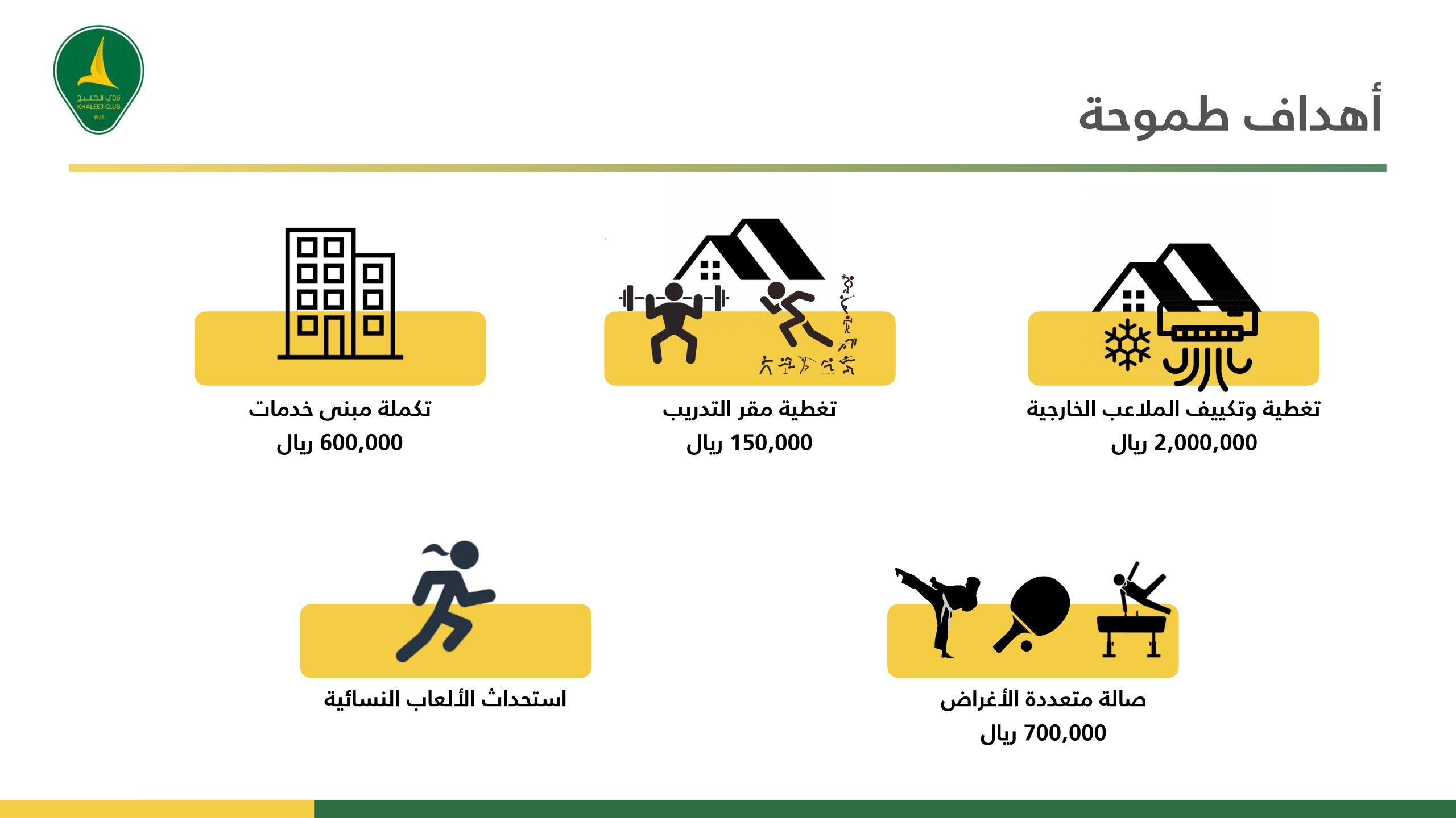 الجمعية العمومية أرقام وطموحات ..