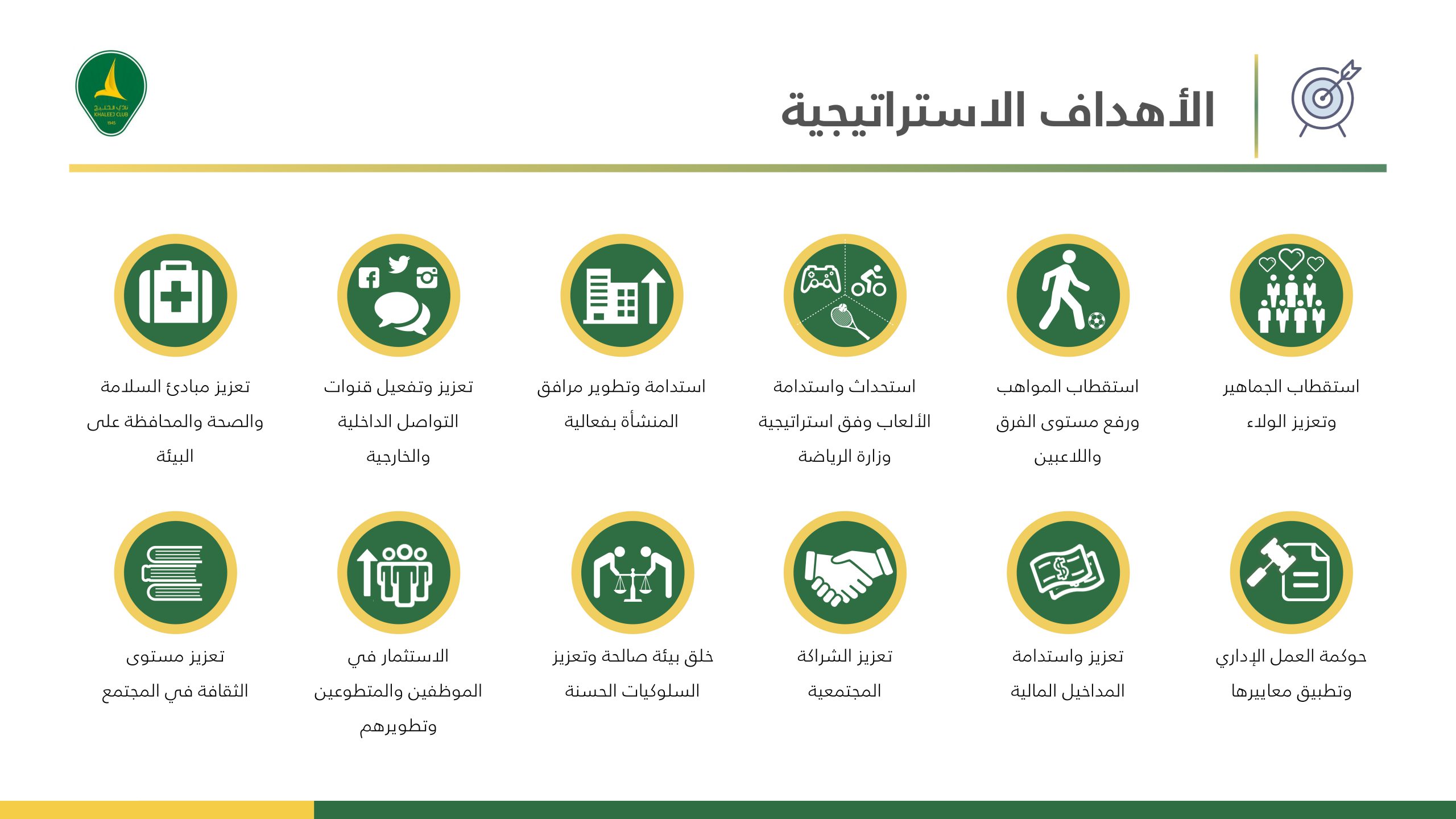 الخطة والأهداف الاستراتيجية بنادي الخليج